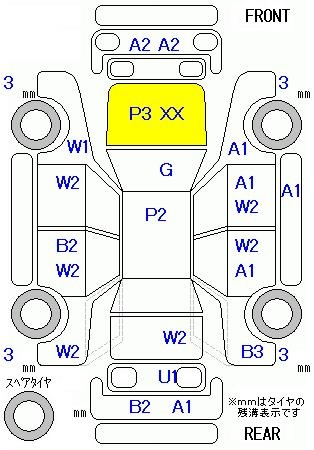 Аукционный лист