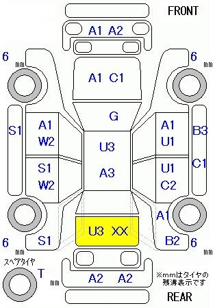 Аукционный лист