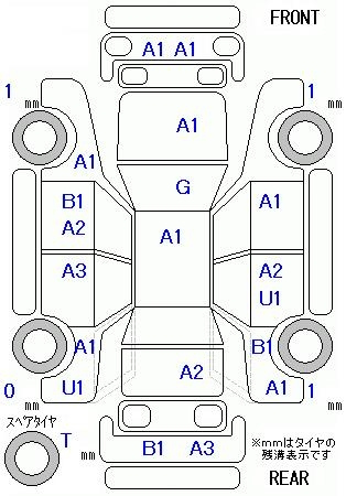 Аукционный лист CITROEN C4 2017