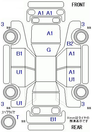 Аукционный лист NISSAN NOTE 2015