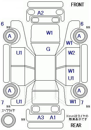 Аукционный лист CITROEN C5 2020