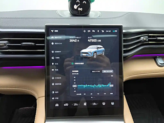 NIO ES6 2020 YEAR 420KM SPORT 2020