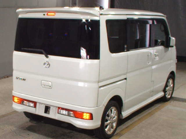 MAZDA SCRUM 2015
