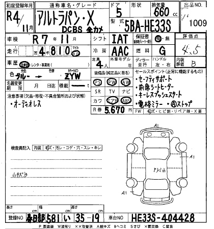SUZUKI ALTO LAPIN 2022