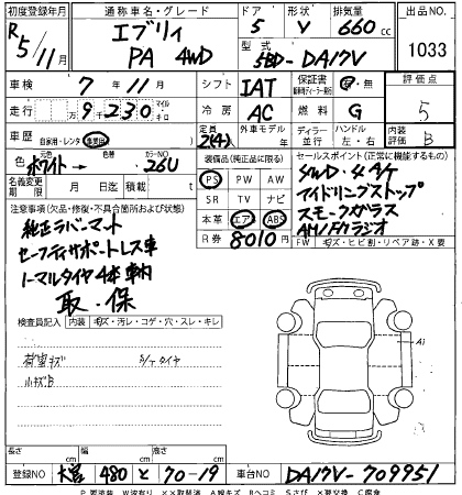 SUZUKI EVERY 2023
