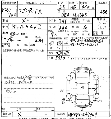 SUZUKI WAGON R 2013