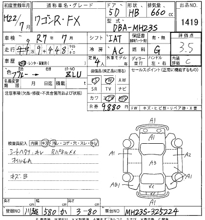 SUZUKI WAGON R 2010