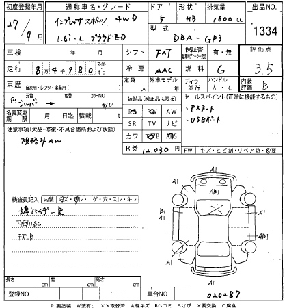 SUBARU IMPREZA 2015