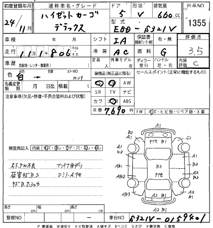 DAIHATSU HIJET VAN 2012