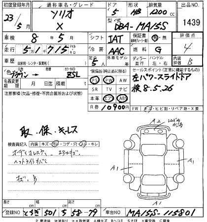 SUZUKI SOLIO 2011