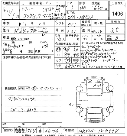 SUZUKI HUSTLER 2022