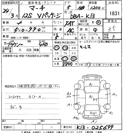 NISSAN MARCH 2012