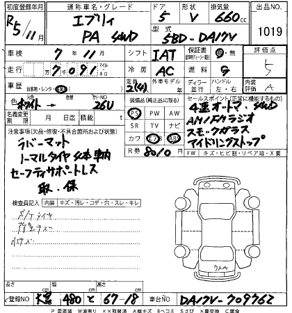 SUZUKI EVERY 2023