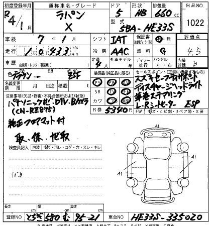 SUZUKI ALTO LAPIN 2022