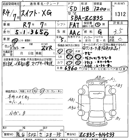 SUZUKI SWIFT 2022