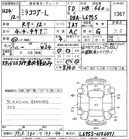 DAIHATSU MIRA 2012