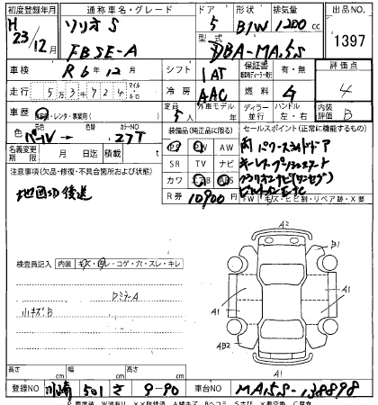 SUZUKI SOLIO 2011