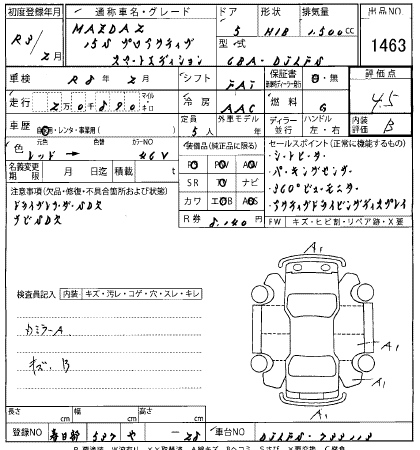 MAZDA MAZDA2 2021