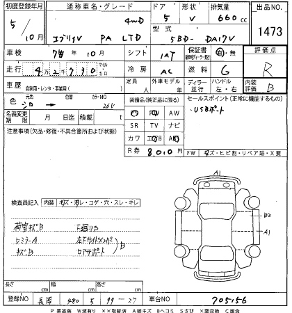 SUZUKI EVERY 2023