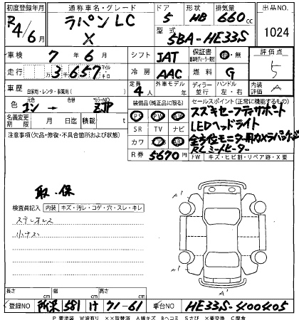 SUZUKI ALTO LAPIN 2022
