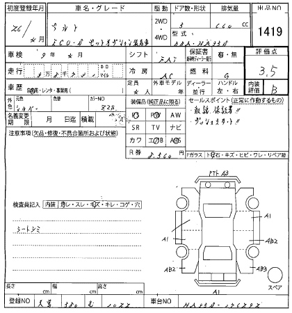 SUZUKI ALTO ECO 2014