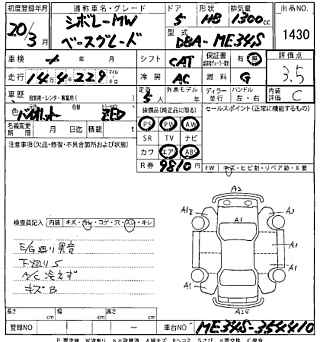 SUZUKI CHEVROLET MW 2008