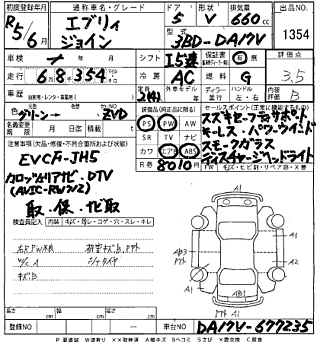 SUZUKI EVERY 2023