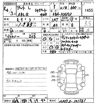 SUZUKI ALTO 2022