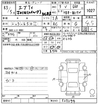 SUZUKI EVERY 2021