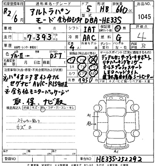 SUZUKI ALTO LAPIN 2020