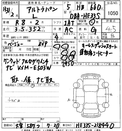SUZUKI ALTO LAPIN 2019