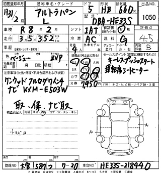 SUZUKI ALTO LAPIN 2019