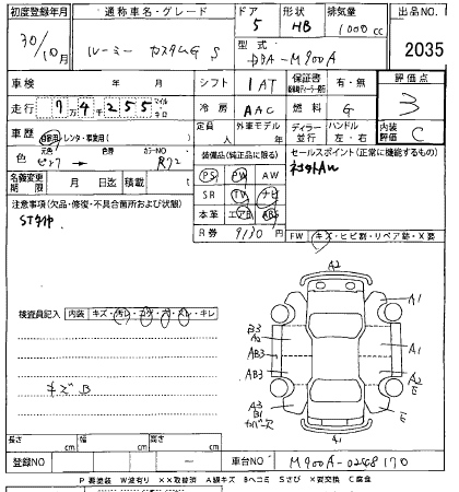 TOYOTA ROOMY 2018