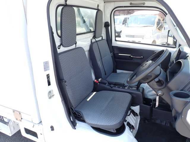 NISSAN CLIPPER TRUCK 2018