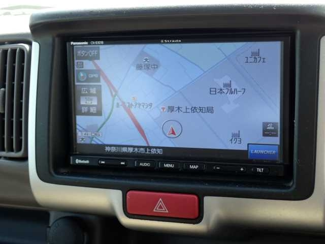 MAZDA SCRUM 2020