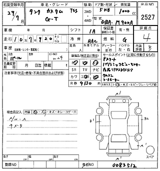 TOYOTA TANK 2017