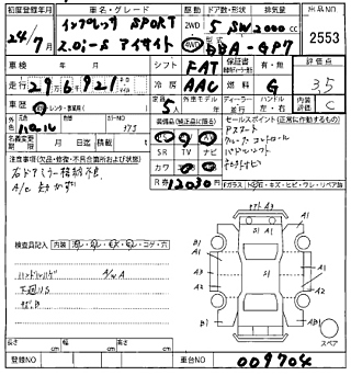 SUBARU IMPREZA 2012
