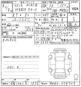 SUZUKI WAGON R 2024