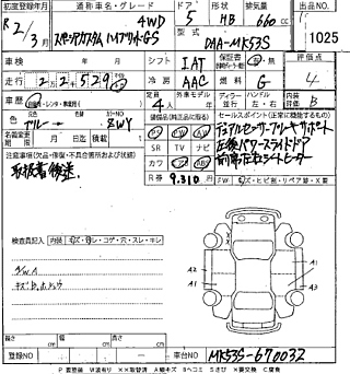 SUZUKI SPACIA 2020