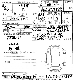 SUZUKI SOLIO 2024