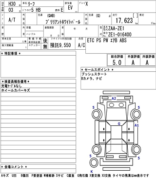NISSAN SERENA 2020