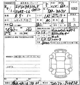 SUZUKI EVERY 2025