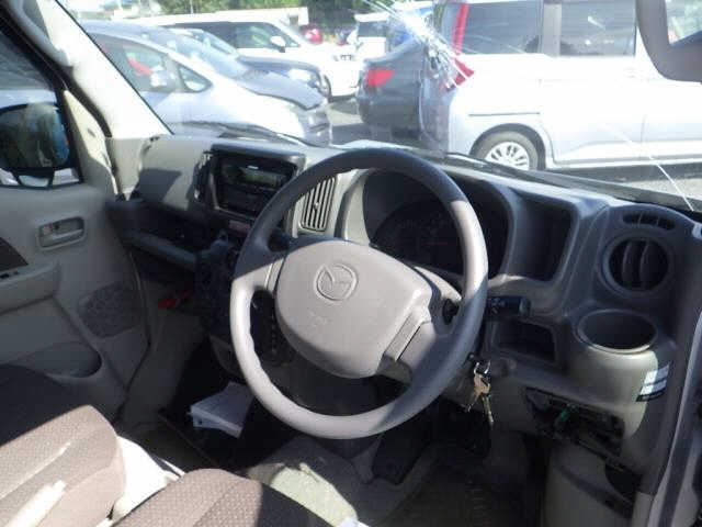 MAZDA SCRUM 2022