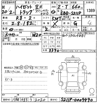 DAIHATSU HIJET TRUCK 2008