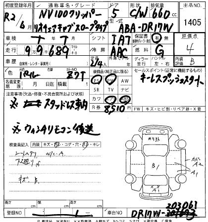 NISSAN CLIPPER RIO 2020