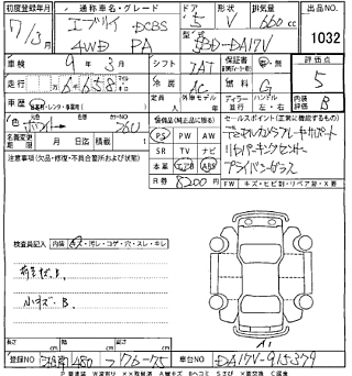 SUZUKI EVERY 2025