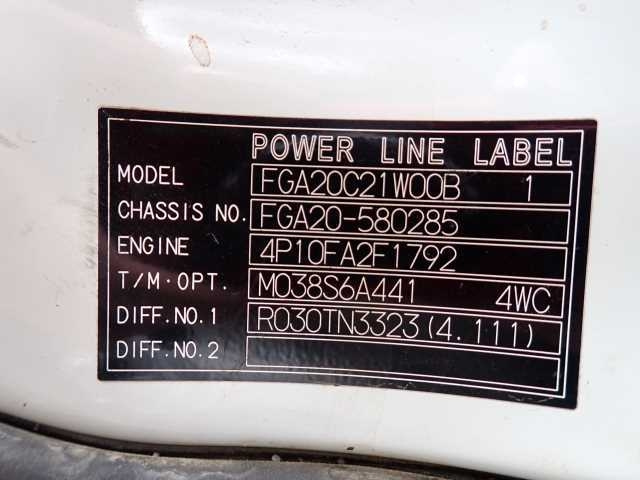 MITSUBISHI CANTER 2021