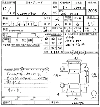 NISSAN NV200 2018