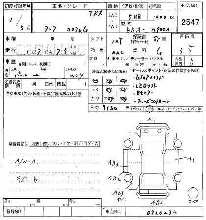 TOYOTA TANK 2019