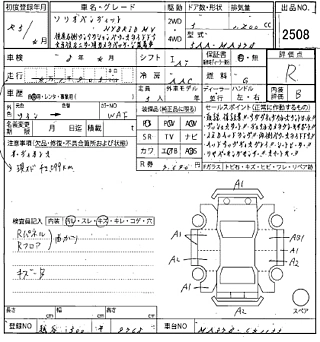 SUZUKI SOLIO 2023